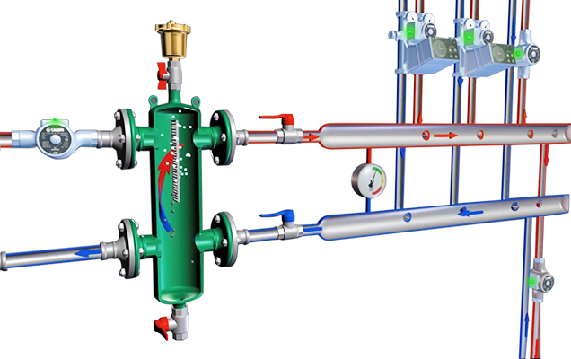 Cân Bằng Thuỷ Lực Trong Hệ Thống HVAC