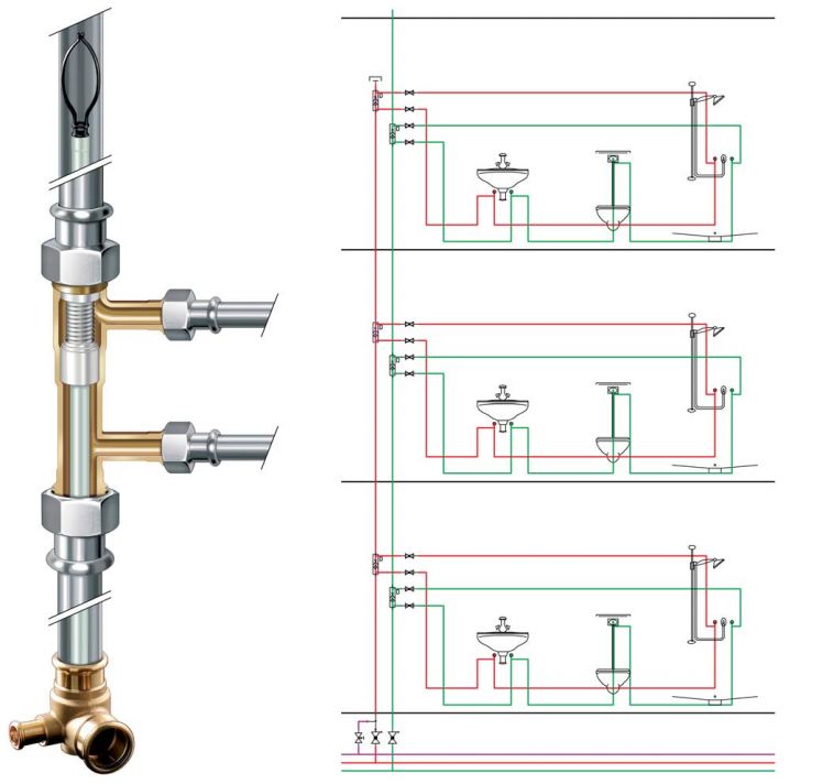 KHS Venturi Flow Splitter Check Valve