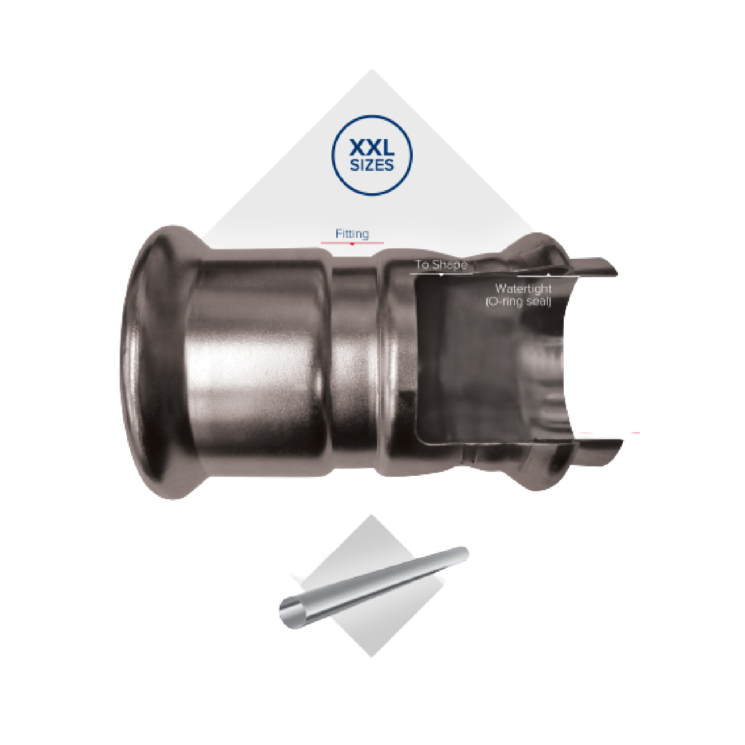 Phụ Kiện Ống Inox