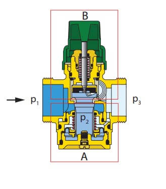 van c&acirc;n bằng điều khiển điện