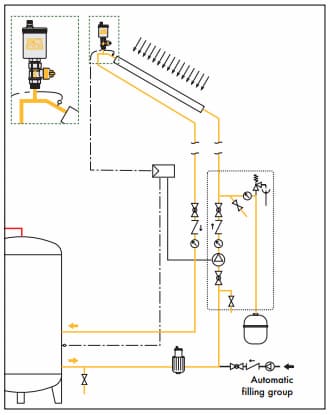 van xả khí dùng cho solar
