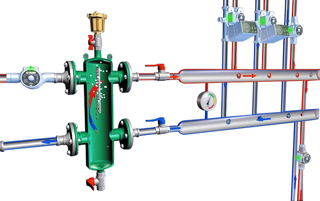 c&acirc;n bằng thủy lực trong hệ thống hvac
