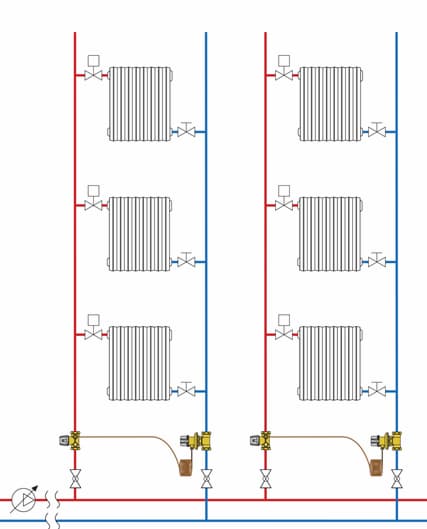 C&acirc;n bằng thuỷ lực trong h&ecirc;̣ th&ocirc;́ng HVAC