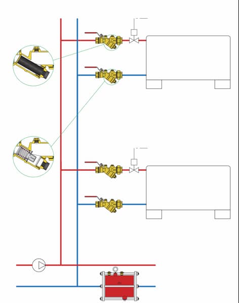 C&acirc;n Bằng Thuỷ Lực Trong H&ecirc;̣ Th&ocirc;́ng HVAC