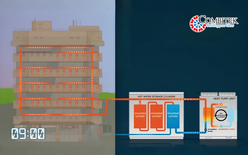 Cách hệ thống nước nóng trung tâm hoạt động trong toà nhà